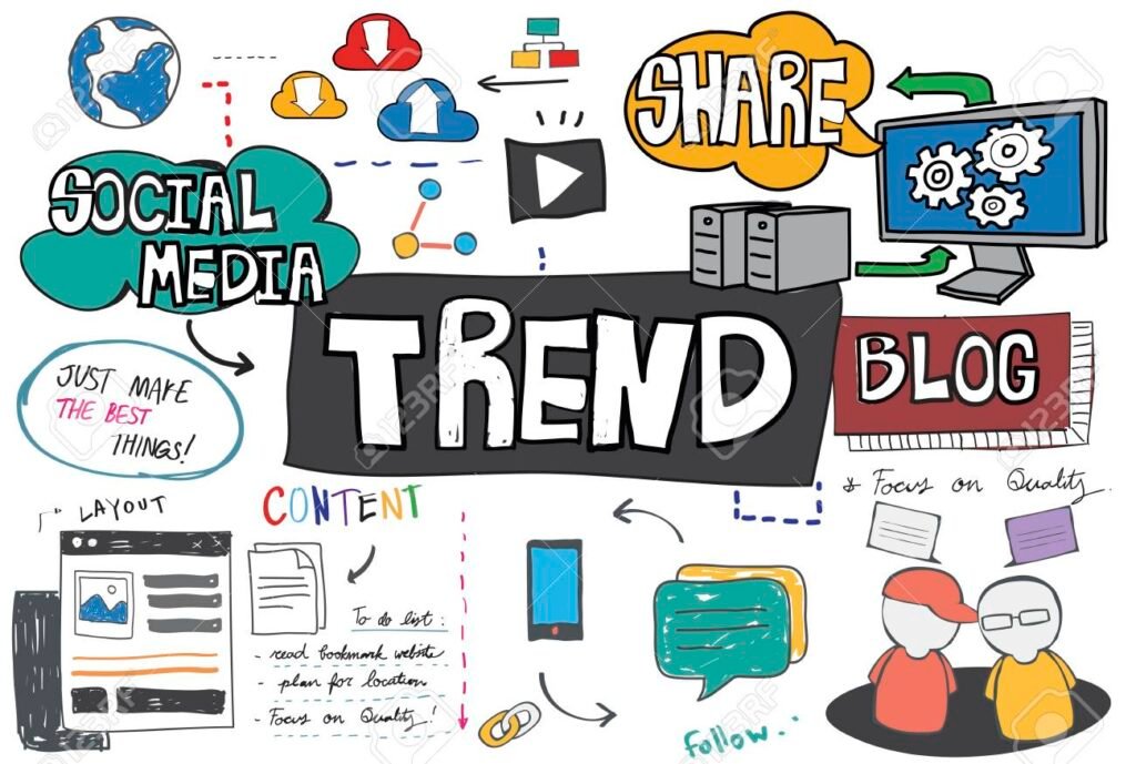 Trends in Social Media Marketing 