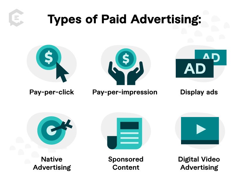 Use Paid Ads (Smartly)